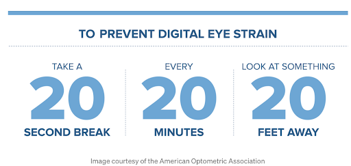 How to prevent Eye-Strain Infographic