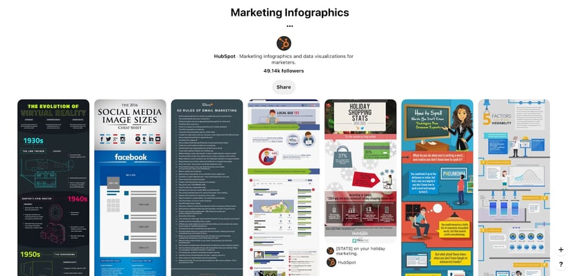 marketing infographics example
