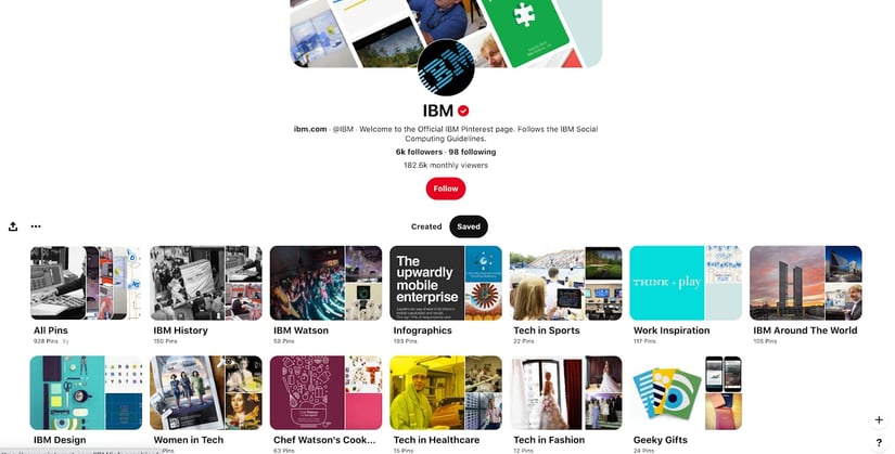 IBM pinterest board