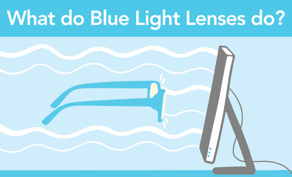 what do blue light lenses do illustration