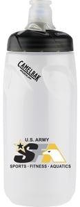 CamelBak Personalized Water Bottles