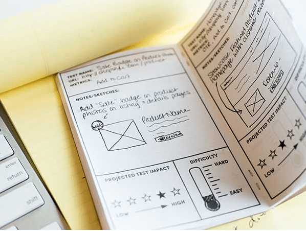 promotional product ab testing