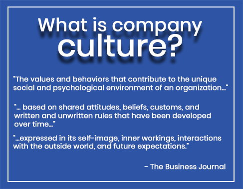 What is company culture? definition
