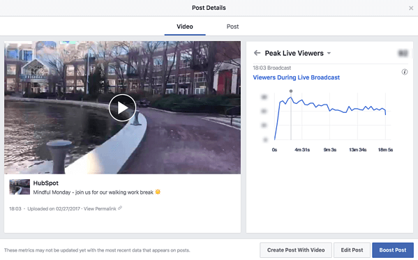 facebook live metrics screenshot from HubSpot with peak viewers chart