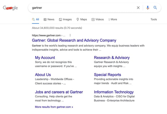 Gartner Paid Search