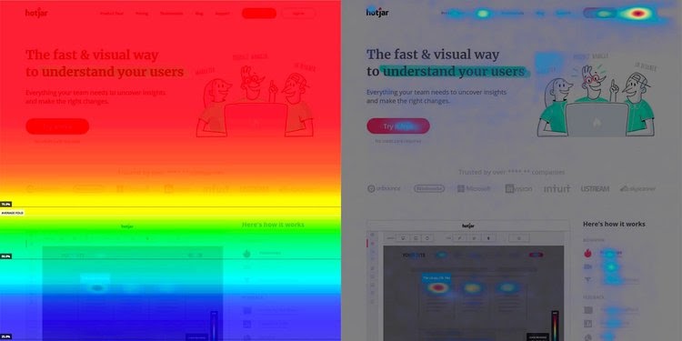 Example of a Hotjar heatmap