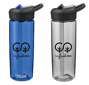 CamelBak-Eddy-Bottle-Tritan-Renew