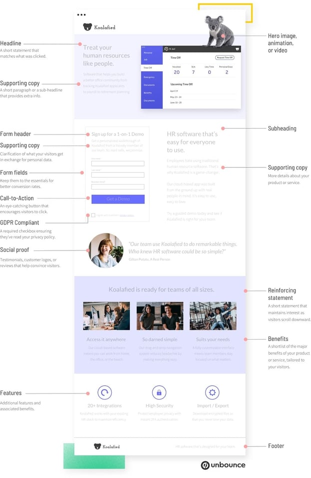 layout page intentially landing page
