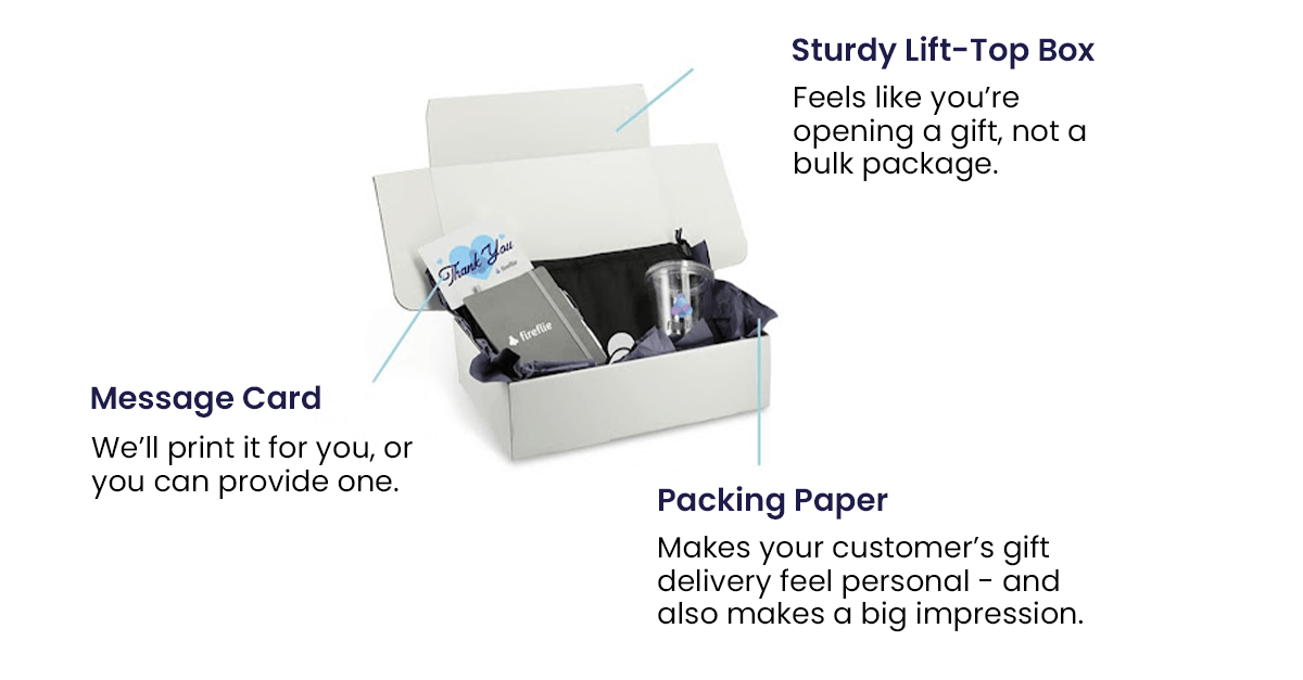hybrid event swag box ideas