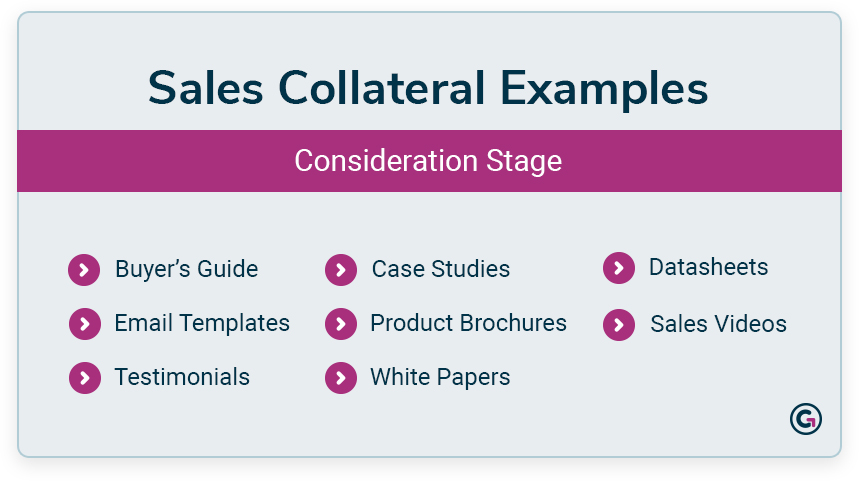 Sales-Collateral_Consideration-Stage