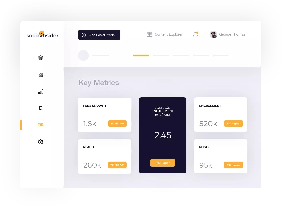 socialinsider analytics tool for social media
