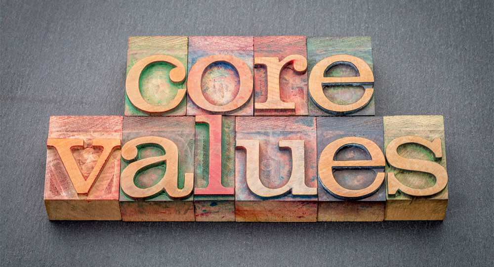 How to Reveal Company Core Values with Promotional Products