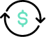 Sales Enablement