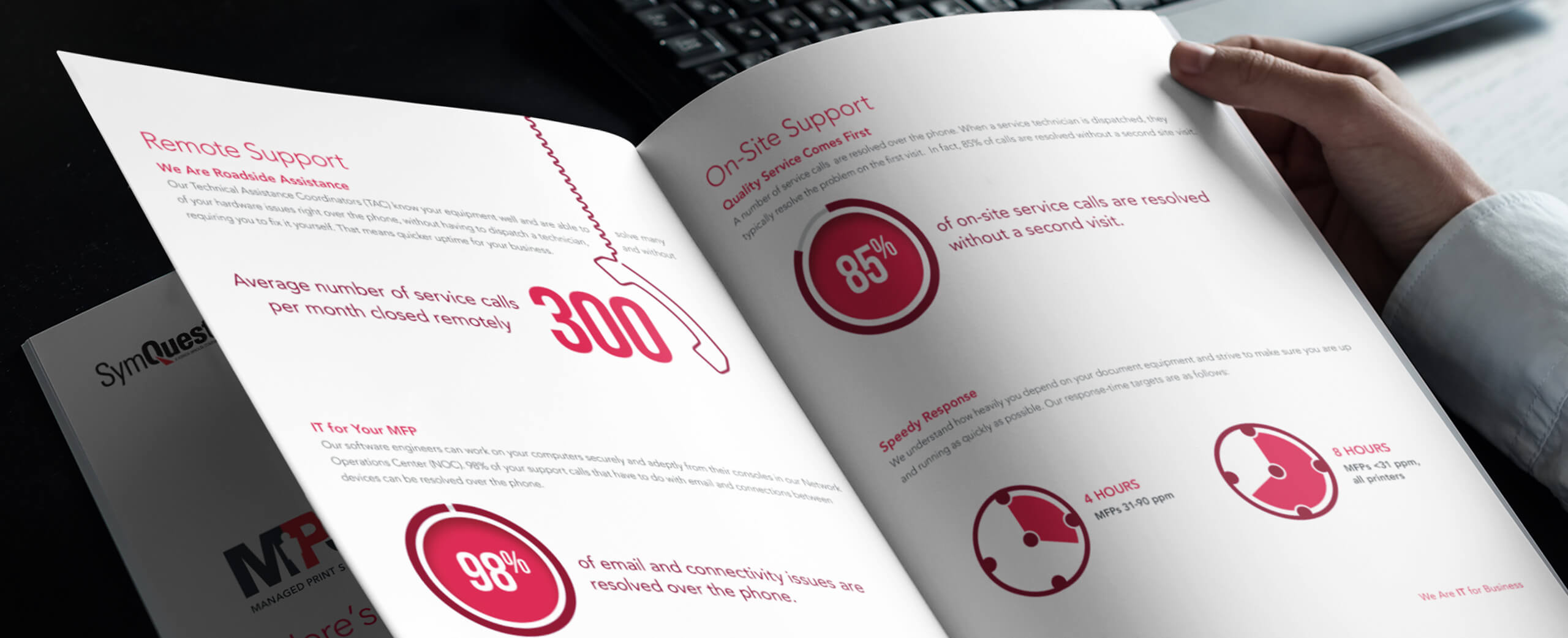 dmg-marketing-collateral-symquest-brochure